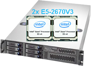2U rackserver met dubbele Intel E5-2670v3 processor, ideaal voor hoge prestaties